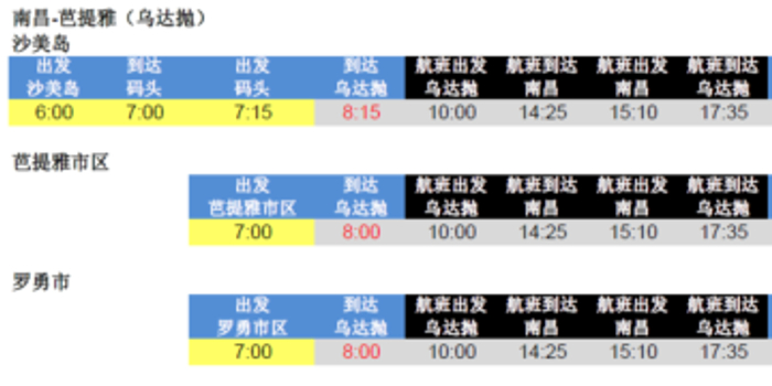 亚洲航空南昌-芭提雅航线正式通航 推出单程特