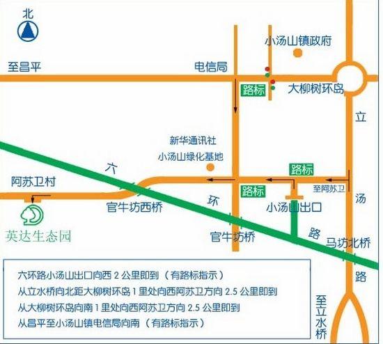 路线图 路线图