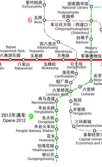 北京地铁9号线(图中绿色线路) 北京地铁9号线(图中绿色线路)