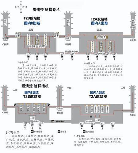 重庆机场发布乘接机流程图 重庆机场发布乘接机流程图