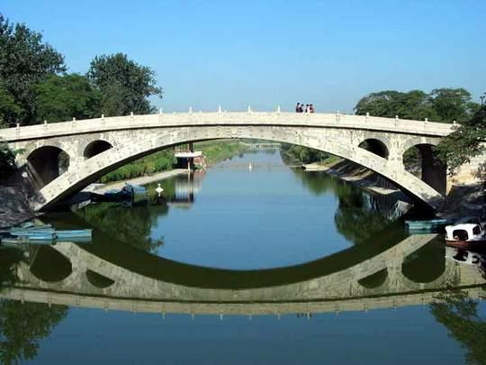 赵州桥全景