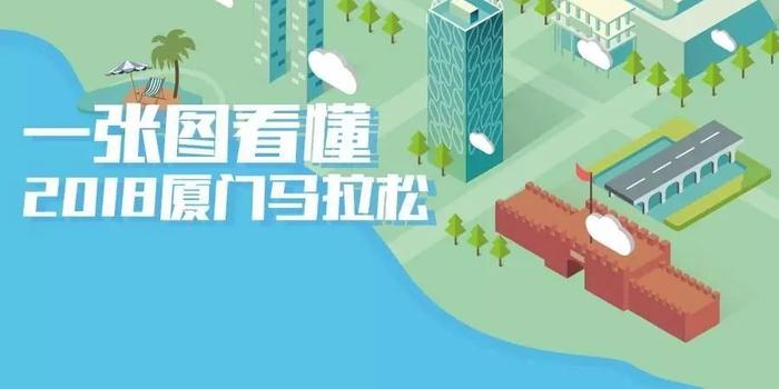 厦门 马拉松 报名 一张图看懂2018厦门马拉松 体育新闻 E993新闻图片 30668 700x350