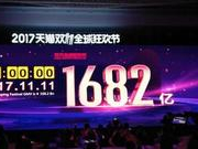 天猫双11第九年：史无前例的社会化大协同与商业未来