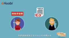 区块链转账居然按字节收费？