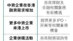 “弃A投H”吸引力增 H股全流通利港交所中资券商