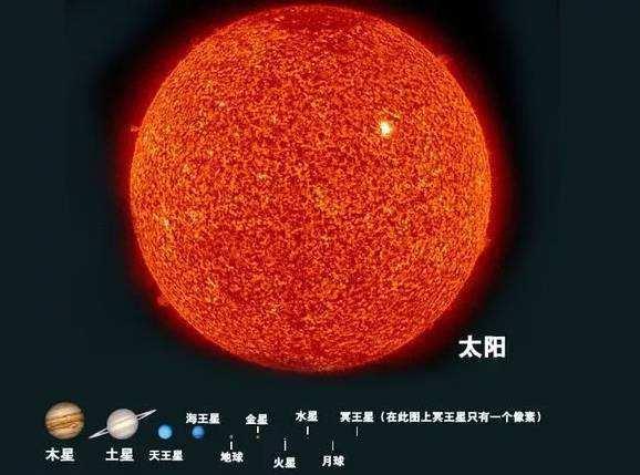 已知最大恒星可比45亿个太阳，对比地球呢？犹如泰山对比一粒石子