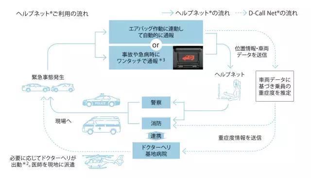 下一代中规版卡罗拉猜想：“大一统”时代下还能有悬念和期待吗？