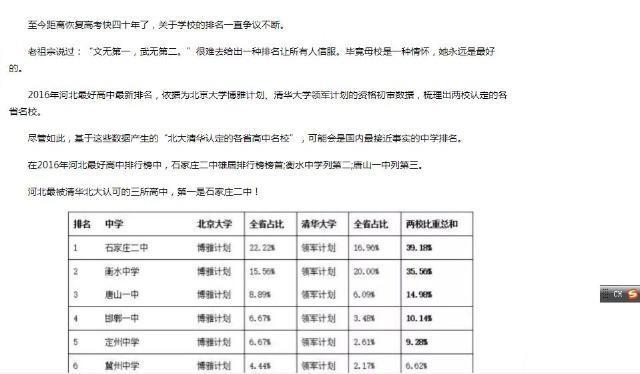 河北高考成绩与衡中相当的高中985遍地走清华北大欢迎度超过衡中