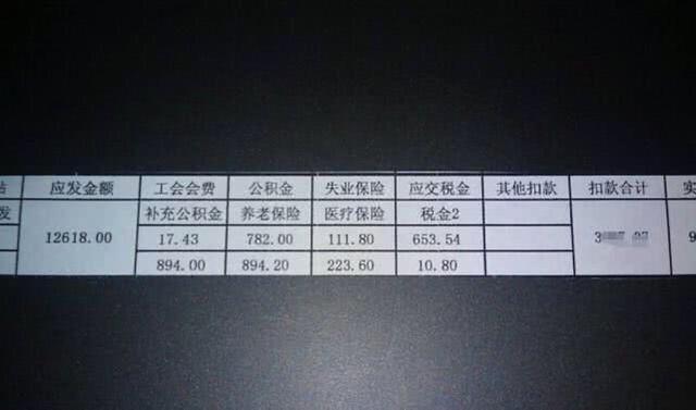 在工厂干了10年的打工妹，晒出自己的“高工资”，网友：不羡慕