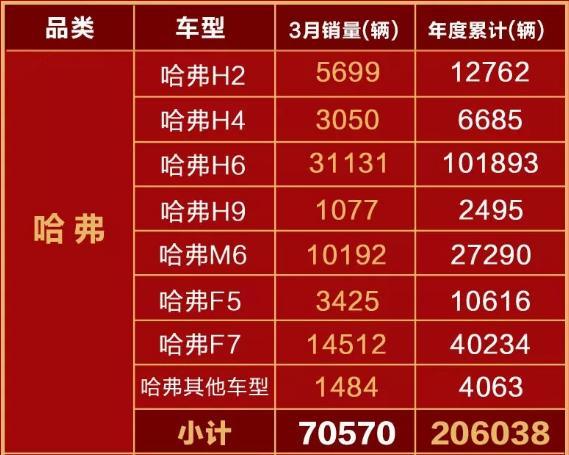 买车就要瞻前顾后 掌握三点不吃亏