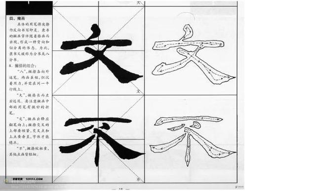 礼器碑笔法图解