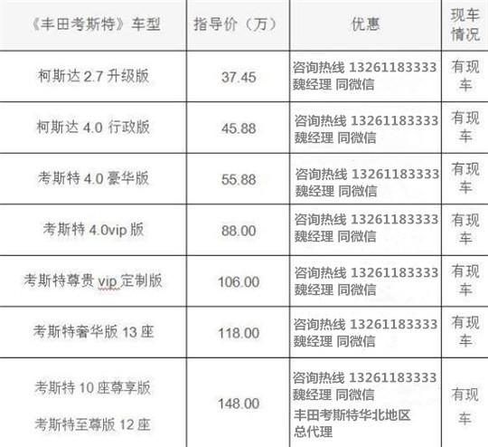 丰田考斯特11座价格考斯特11座新款价格