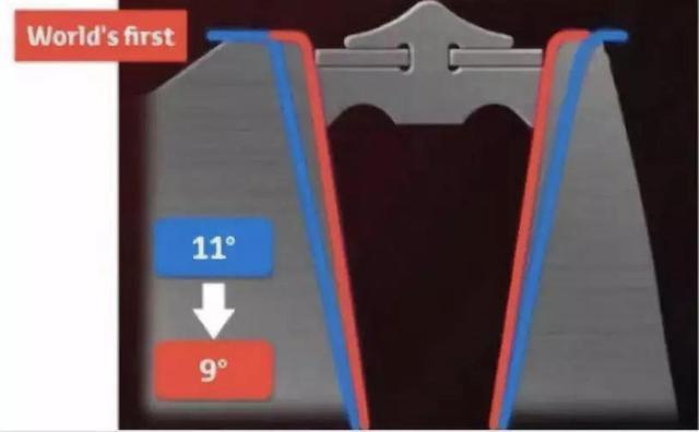 C-HR用了这套CVT，其他变速箱都黯然失色了