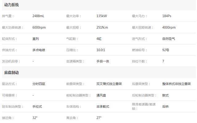 2.5L+非承载车身配分时四驱，最小离地间隙225mm自驾游川藏没问题