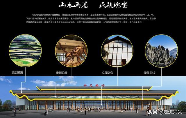 兴义高铁站站房设计方案出炉，你喜欢哪个？