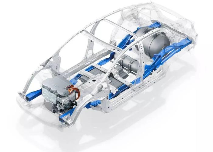 燃油车的“终结者”不一定是纯电动车 有可能是氢燃料电池车