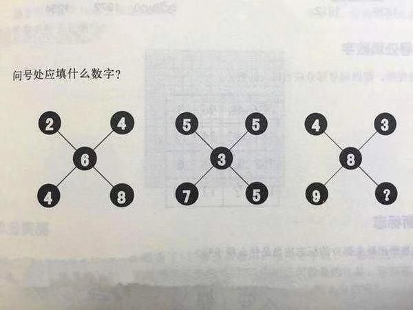 4道“烧脑”小学生数学题，难哭爸妈，大学生直言：智商欠费！