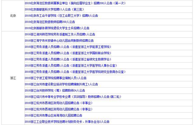 全国25省招聘教师32458人！有编制、带薪休假、待遇好~