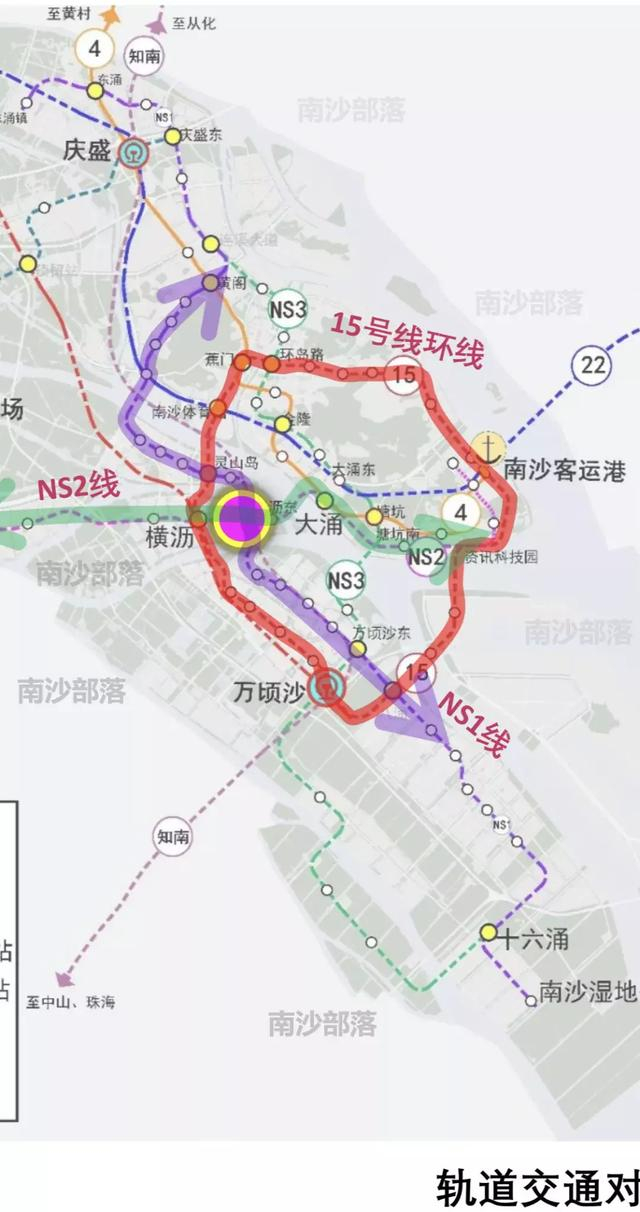 深度剖析解读南沙未来交通规划,覆盖所有片区