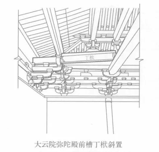 什么叫藻井，什么叫露明，看这一篇文章就够了