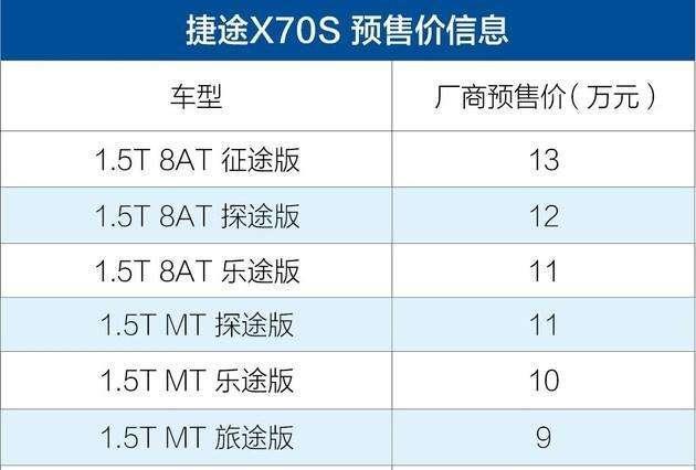 奇瑞真正的杀手锏，被内饰惊艳了，预售价9—13万元