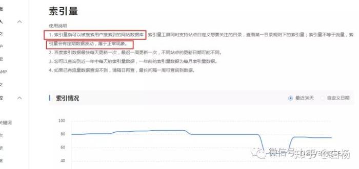 如何有效量化百度霸屏计划中推广人员的绩效？白杨SEO知识星球提供解答  第1张