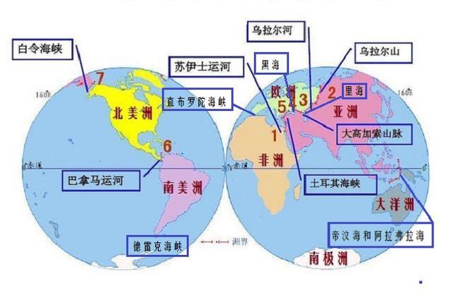 世界七大洲分界线：山脉、运河和海峡是大洲分界线的主要地理事物
