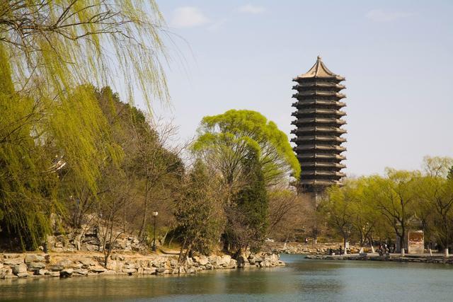 三分钟带你了解——北京大学