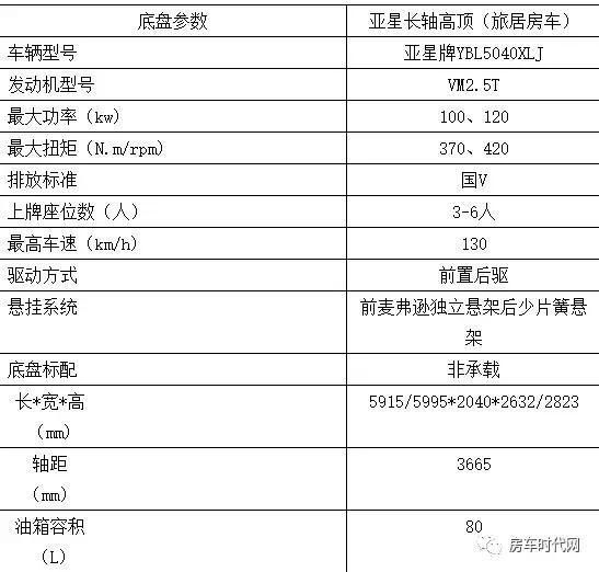 亚星-欧睿房车 商务与房车兼备 还有三种不同布局