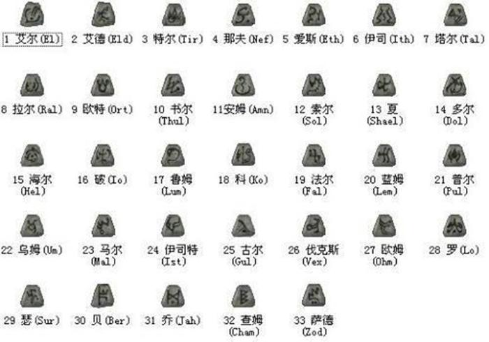 暗黑破坏神2：符文之语是游戏的最大特色，哪些符文装备最厉害？