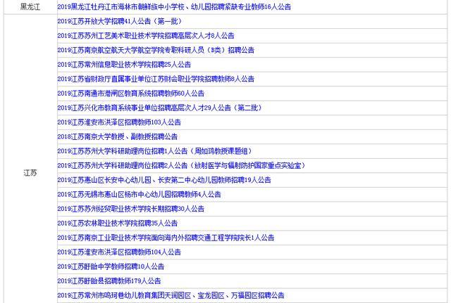 全国25省招聘教师32458人！有编制、带薪休假、待遇好~