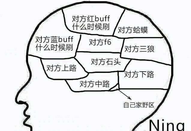 ?奇葩网友制作IG成员脑洞图, 太过真实, 网友: 你是想笑死我吗?