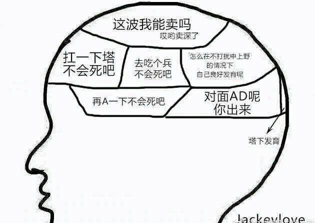 ?奇葩网友制作IG成员脑洞图, 太过真实, 网友: 你是想笑死我吗?