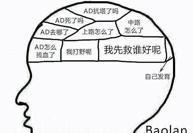 ?奇葩网友制作IG成员脑洞图, 太过真实, 网友: 你是想笑死我吗?