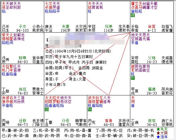 紫微斗数合婚批断，命理分析两人姻缘