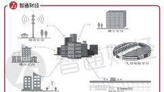 中国铁塔：好业绩也经不起三大电信运营商瞎折腾