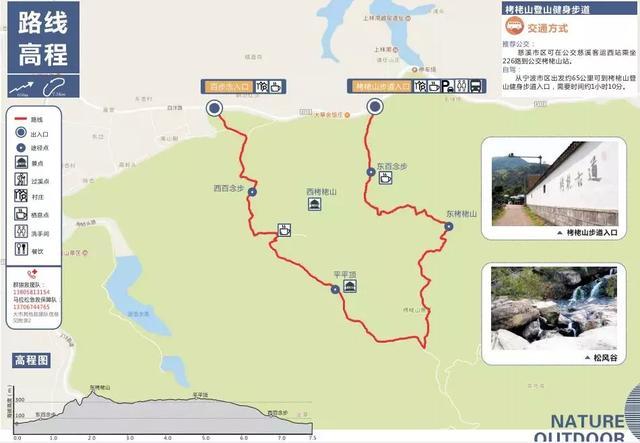 宁波12条登山步道最详细路线公布！其中有一条长达11公里····