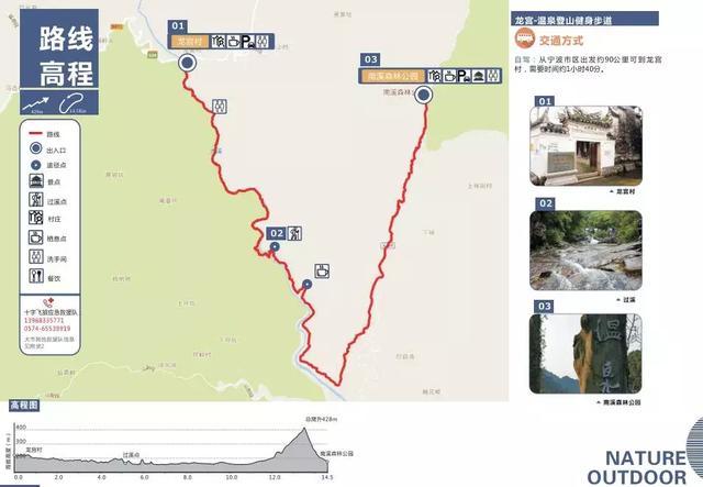 宁波12条登山步道最详细路线公布！其中有一条长达11公里····