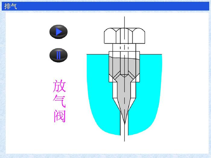 液压缸的作用，分类，原理及使用方法，图文并茂