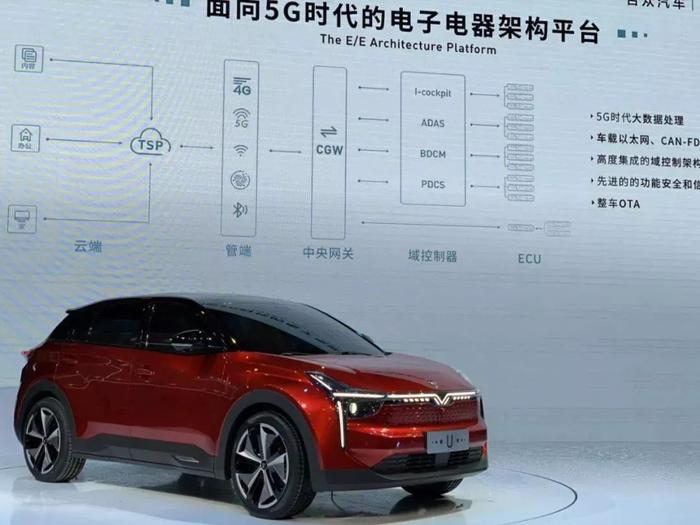 续航660公里、加速4.9秒，合众U正式开启预售——2019上海车展