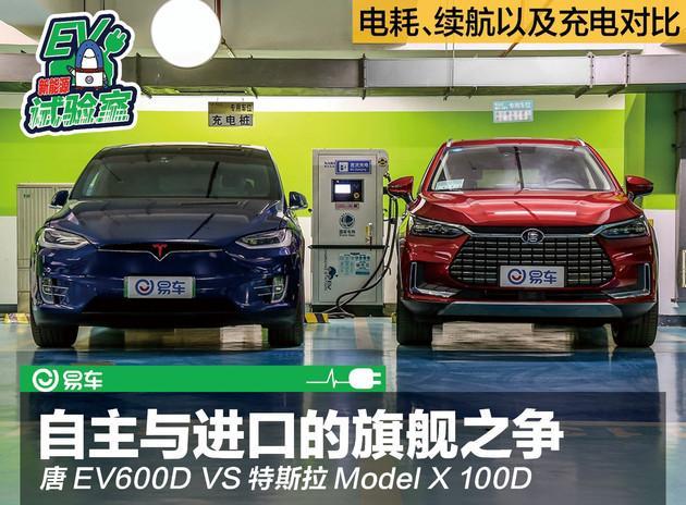 唐EV遇上Model X 100D “旗舰”之间的续航、充电对比