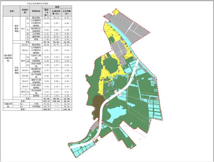 872公顷！南沙又有19条村纳入旧改，周边有项目报价2.8万/平