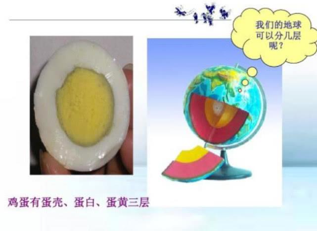 将地球比作鸡蛋，地壳只相当于蛋壳，科学家：最厚的部分在中国