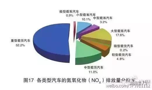 首批新能源车主陷入困境：修不了！也修不起！