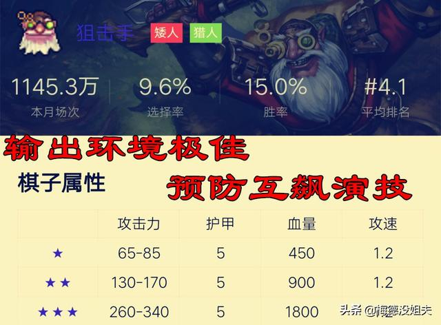 DOTA自走棋疯脸大改,或将挽救亡灵猎弟弟体系!