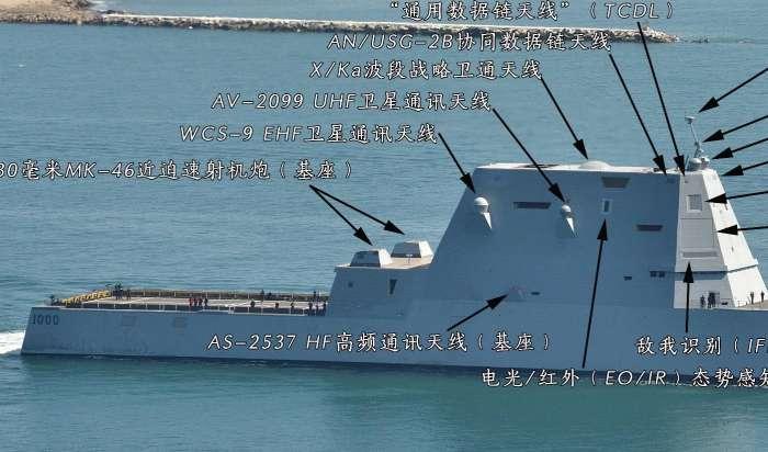中美最先进驱逐舰雷达电子系统对比,DDG1000想要东西都在055上