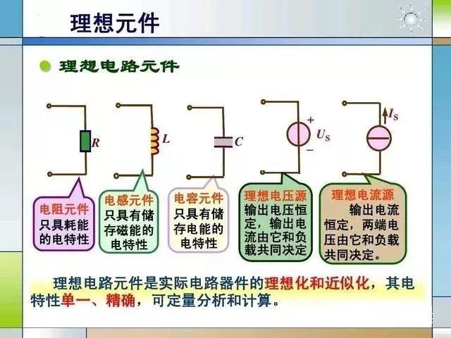 39个电工专业术语解释！这才是电工入门的干货！