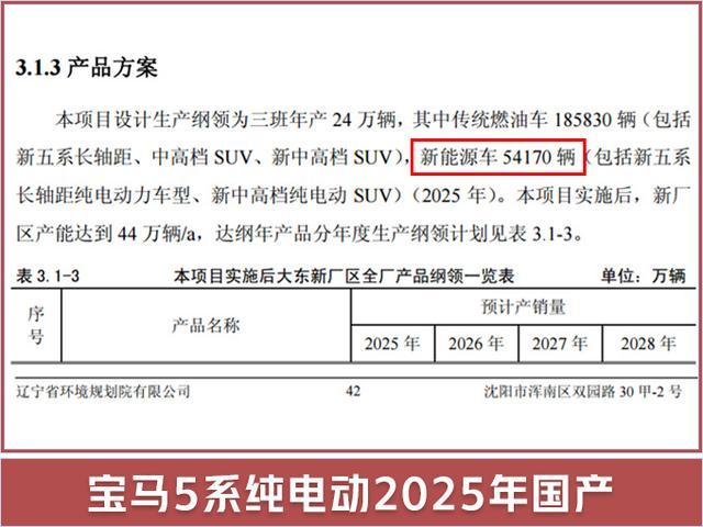 宝马国产纯电动X3规划曝光，续航超700km，售价50万？