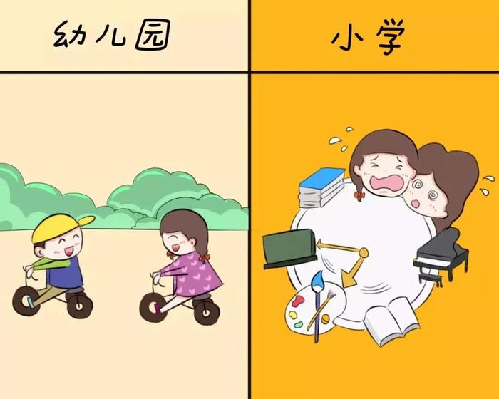 幼儿园和小学有哪些差别？