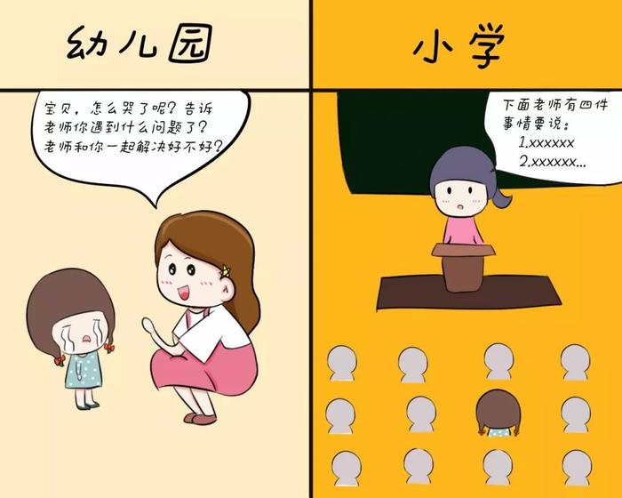 幼儿园和小学有哪些差别？